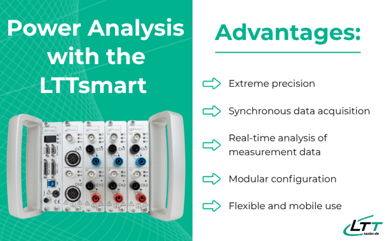 LTTsmart power analyzer for electrical power analysis LTTsmart power analyzer for electrical power analysis