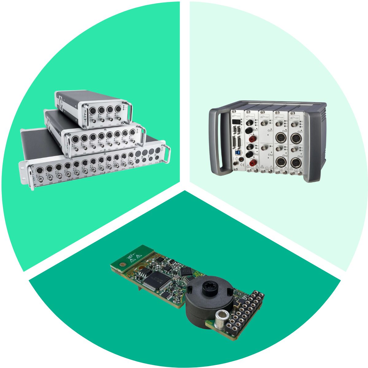 Messtechnik für die Automobilindustrie Messtechnik für die Automobilindustrie: LTT24, LTTsmart, ADCstamp